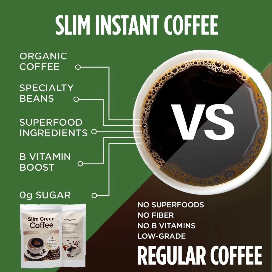 Herbal Slim Green Coffee Diet Slimming Instant Coffee With keto Weight Loss products