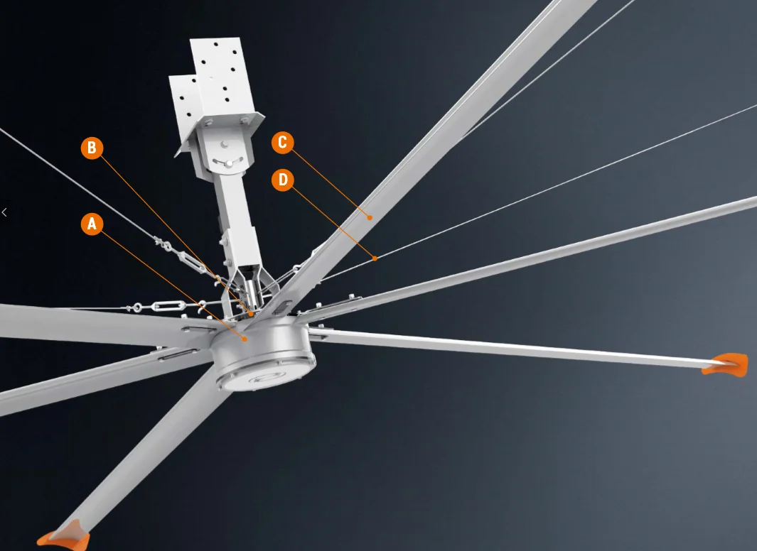 Энергосберегающий двигатель PMSM для 24FT большого потолочного вентилятора