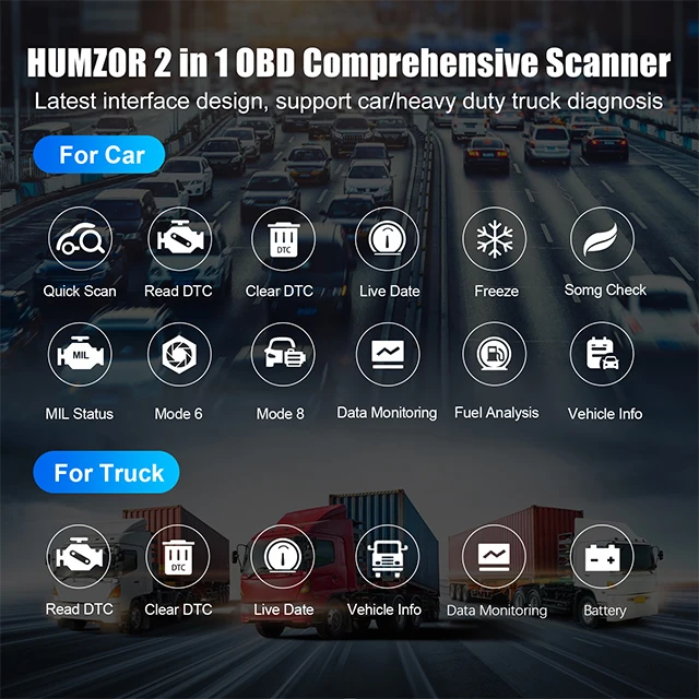 HUMZOR NC610 OBD2 сканер для тяжелых грузовых автомобилей автомобильный считыватель кодов дизельный
