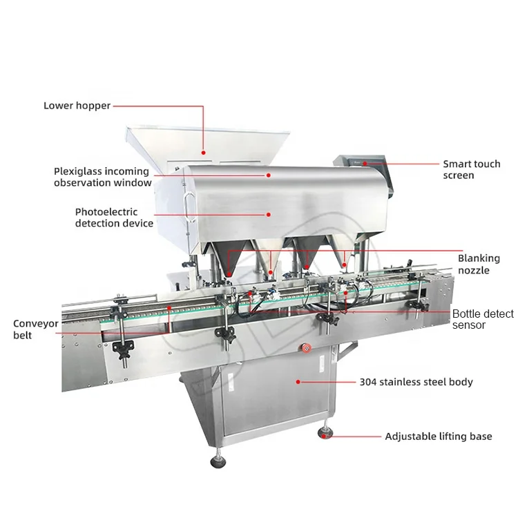 Small Particle Multifunctional 32-Channel LCD Capsule And Tablet Counting Machine