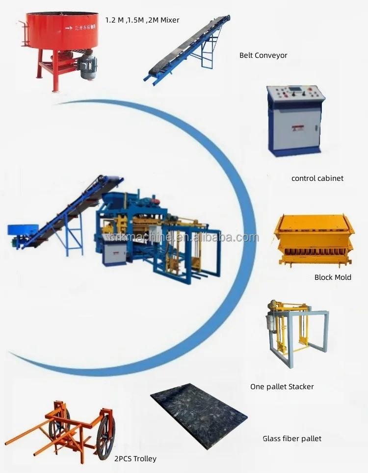 Block Making Machine
