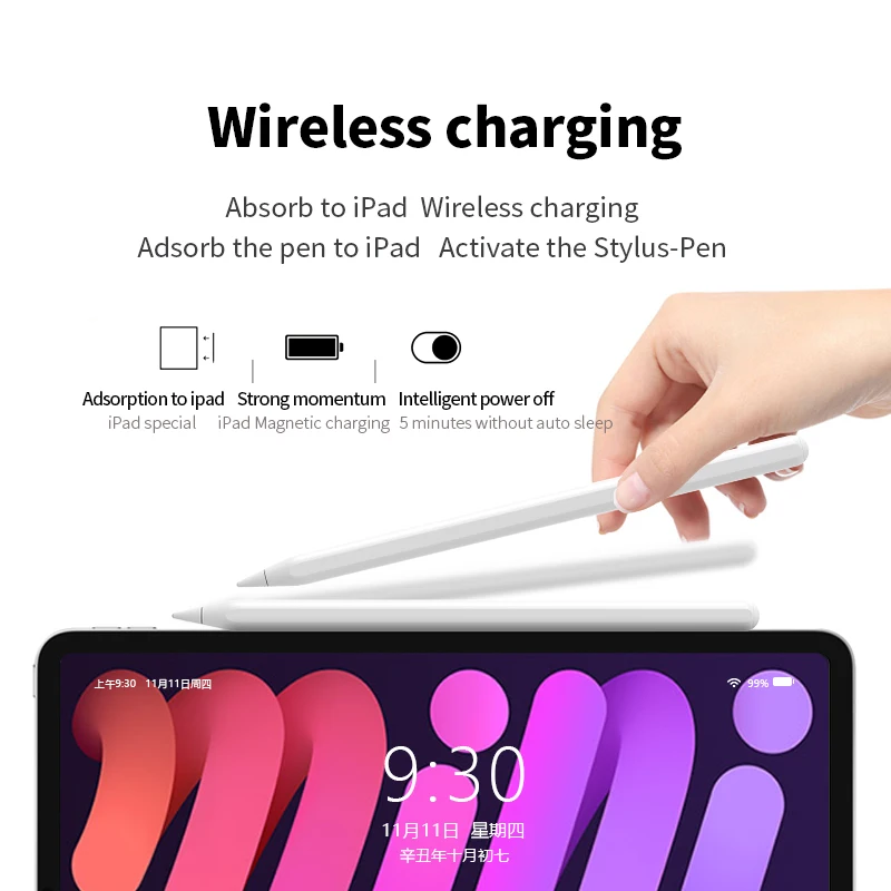 Новый активный стилус для автоматической беспроводной зарядки с магнитным креплением к совместимому iPad
