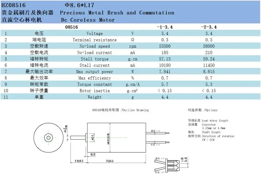 Rc Toy Used 3.4 Voltage High Speed Price Small Electric Dc Motor