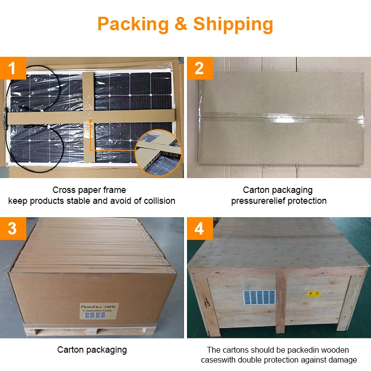 100 watt portable kit Solar Emergency solar Kit for power tools camping fridges outdoor freezer home commercial energy supply