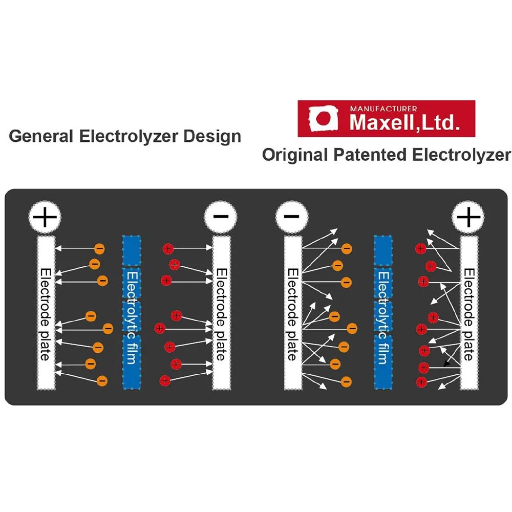 Made in Japan Alkaline Water Ionizer For Office
