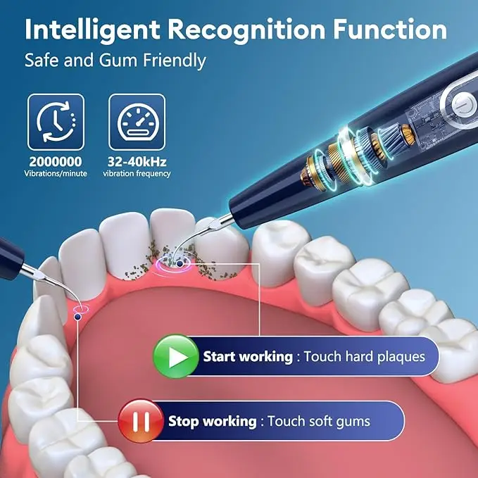 Factory Direct Sonic Ultrasonic Teeth Cleaning Descaler Kit Machine Calculus Plaque Tartar Removal Tooth Cleaner Dental Scaler