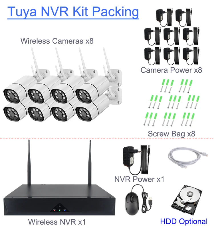 Tuya NVR Kit Pack