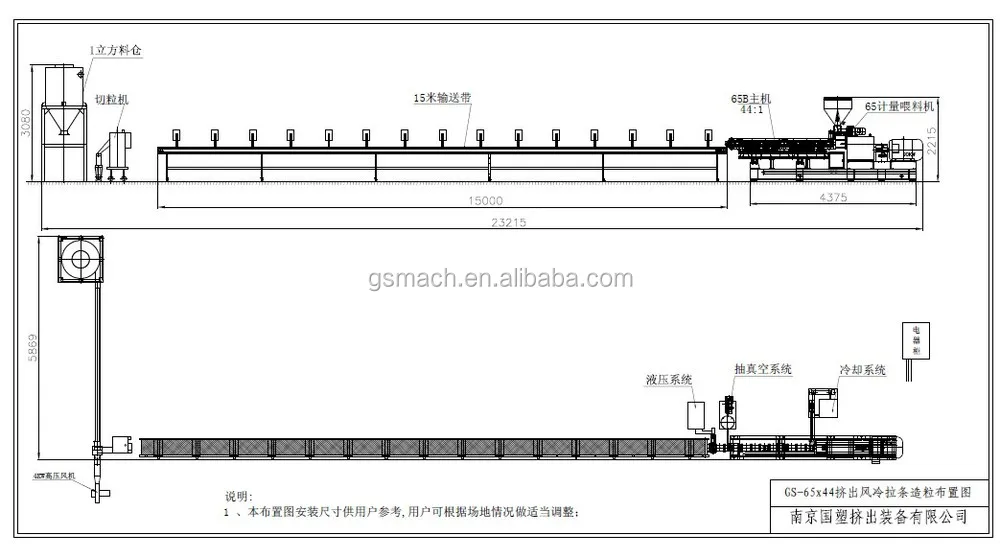 Air-cooling Fan Steel Conveyor for Extruder Strand Granulation with High Efficiency and Durability- Strand Granulation Made Easy