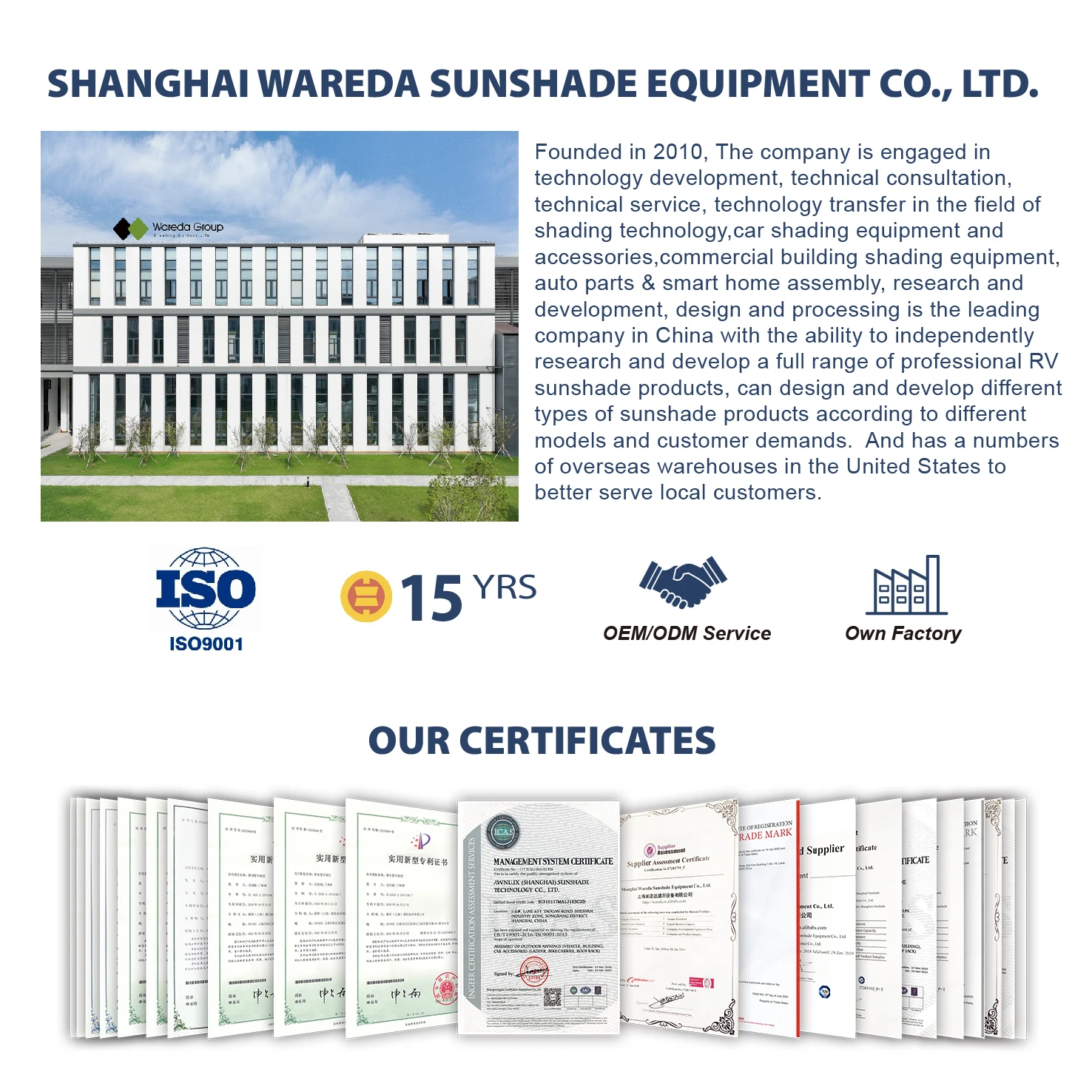 Awnlux 12V Power Wind Out Caravan Rv Camper Van Awning Wall Mounted For Motorhomes