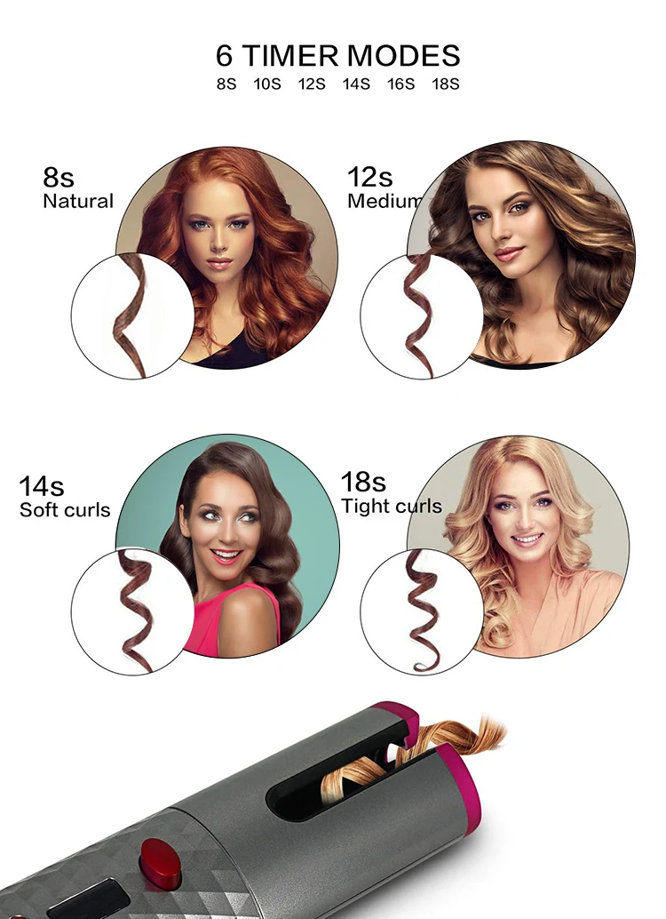 Portable Hair Waver Iron Electric Deep Curling Spiral Rotating Magic Automatic