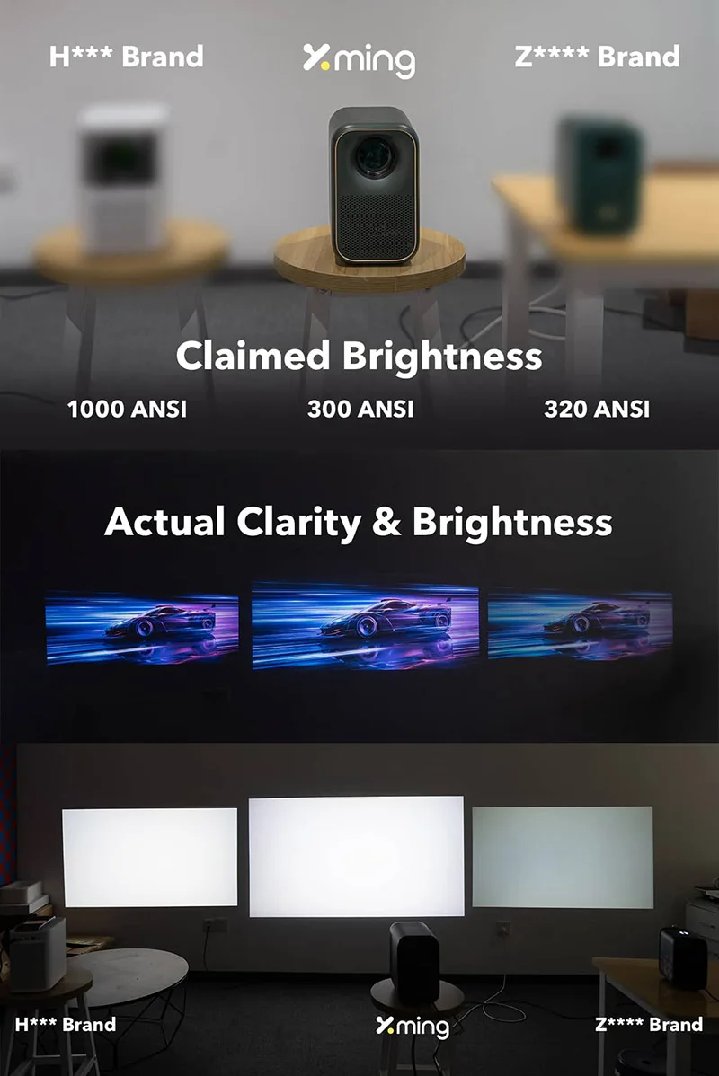 2023 New Coming Formovie Xming X Wupro Page One LCD Mini Projector Google TV  projectors hd 4k 1080p home theater proyector