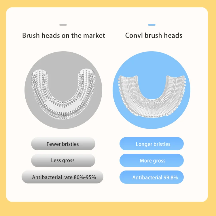 Silicone Non-Toxic Cute Baby Kids Soft Brush U Shaped Rechargeable Electric Toothbrush