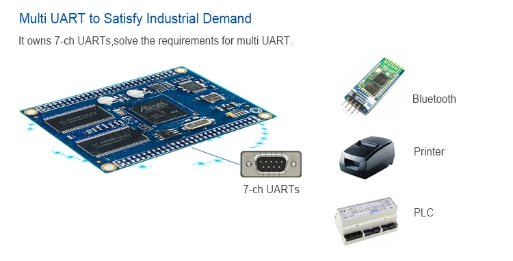  Индивидуальная интегрированная печатная плата ODM/OEM AT91SAM9260