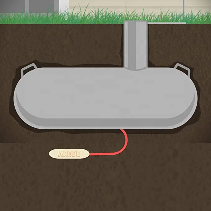 Magnesium Anode Bag, Grade: customisable Net, 1.7V, INCL 32 ft of 8 AWG XLPE/PVC cable