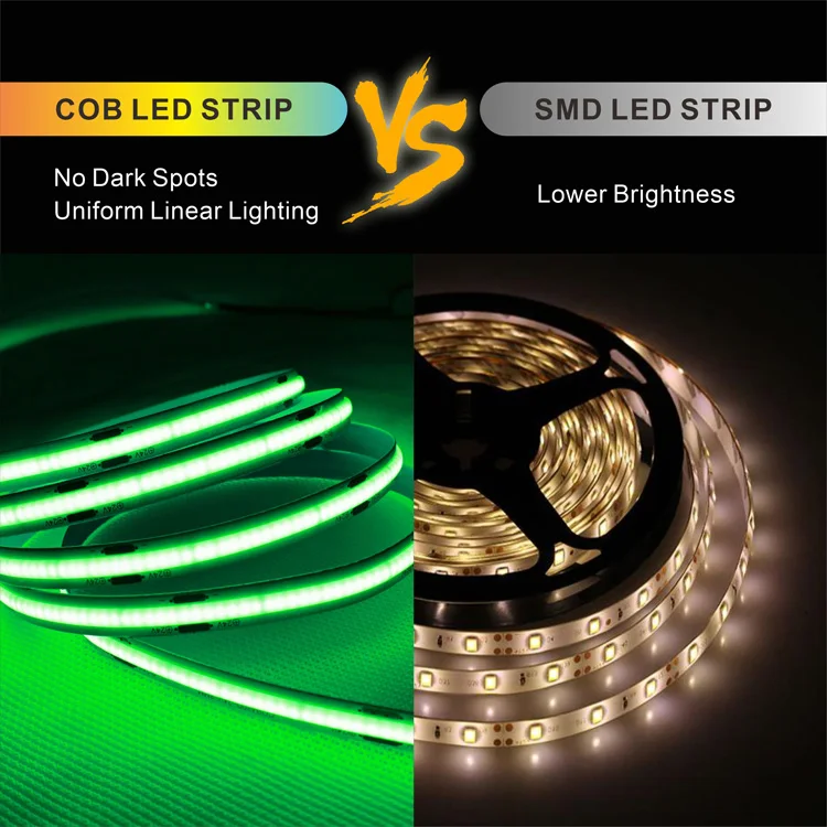 Indoor Use 24V Flexible RGB IC Strip Light Magic White with Running Water Effect Smart COB LED Strip Light