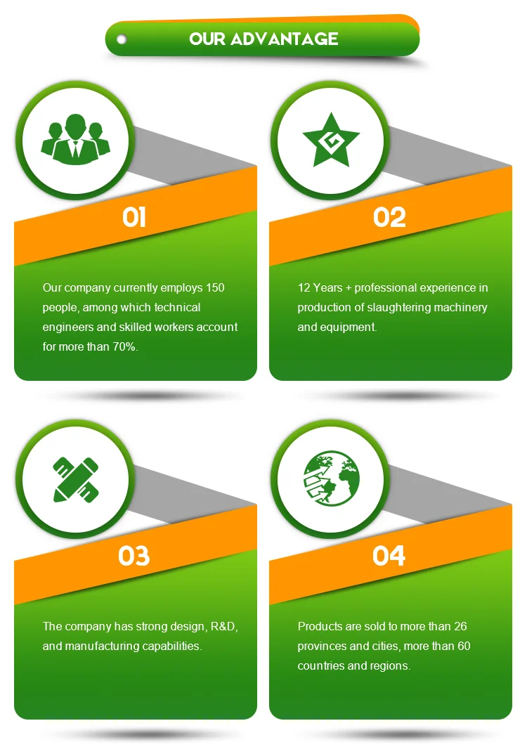 Best price stainless steel complete 1000 bph poultry slaughtering equipment