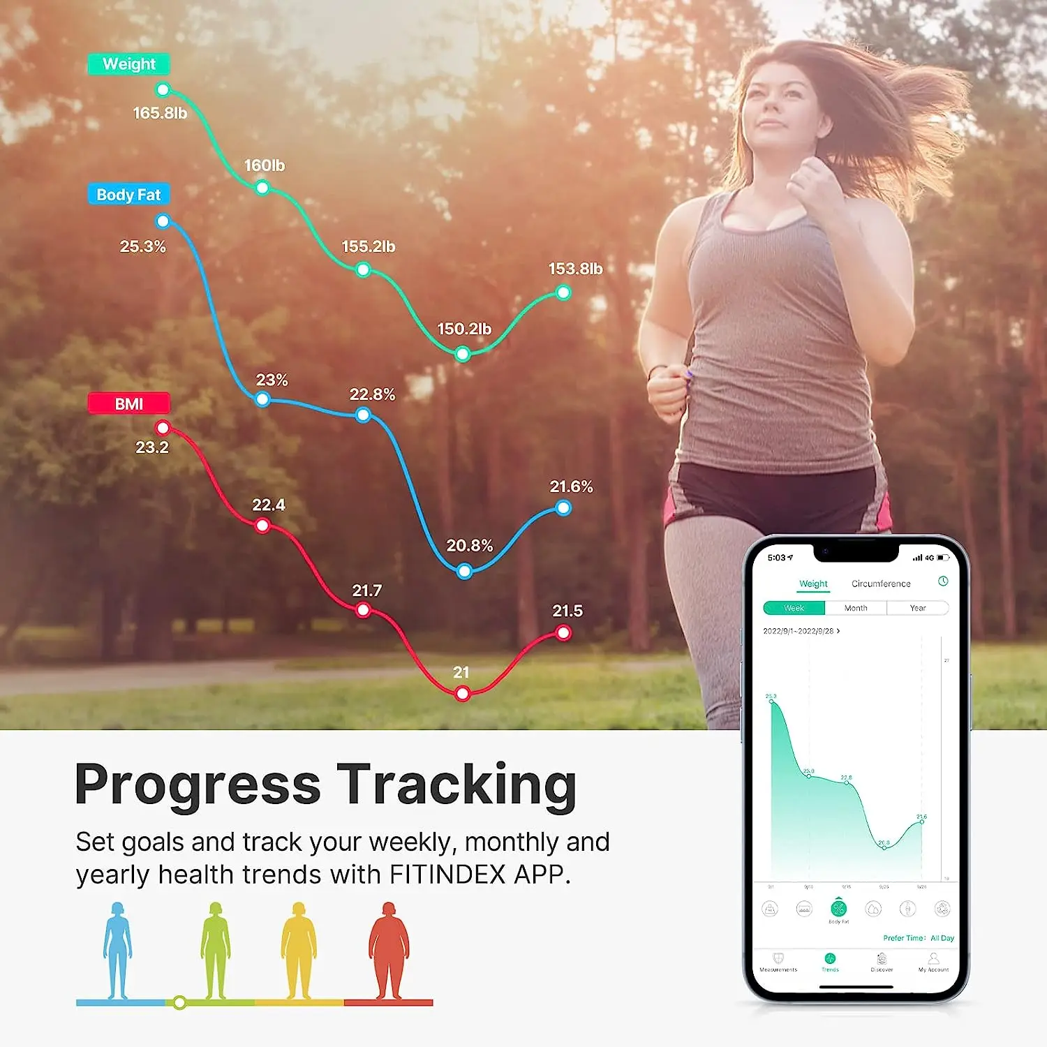 Wholesale smart scale for body weight wireless home floor bathroom electronic scales