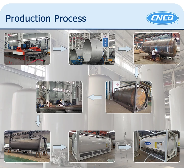 Asme Standard Lng Iso Tank Low Temperature T75 Tank Container For Transport