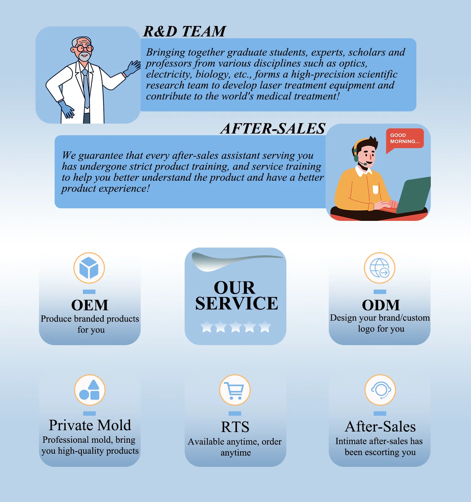 650nm laser acupuncture and moxibustion therapy apparatus for mastitis breast hyperplasia nodules home use laser device