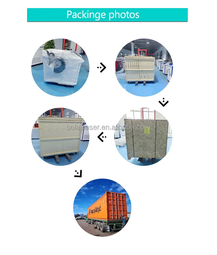 Laser Manufacturer Collaborative Handheld Laser Welding Machine Stainless Steel Metal Robot Automatic Continuous Welding