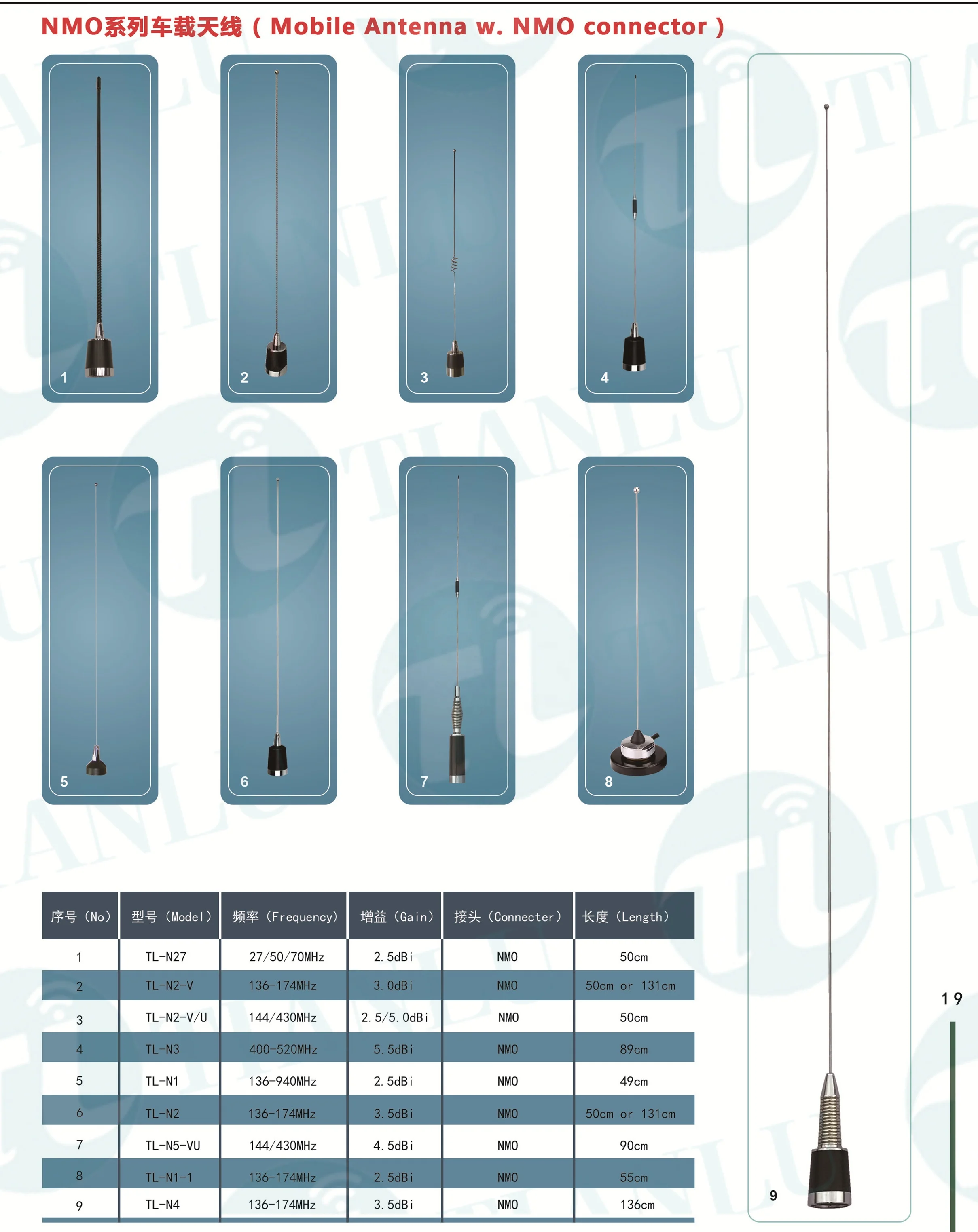 TL-N5VU DUAL BAND 144/430 NMO mobile antenna WITH SPRING;NMO car antenna wirh spring;stainless steel whip nmo car antenna