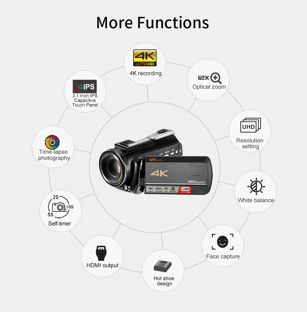  Широкоугольный объектив цифровой 4K Профессиональная беспроводная