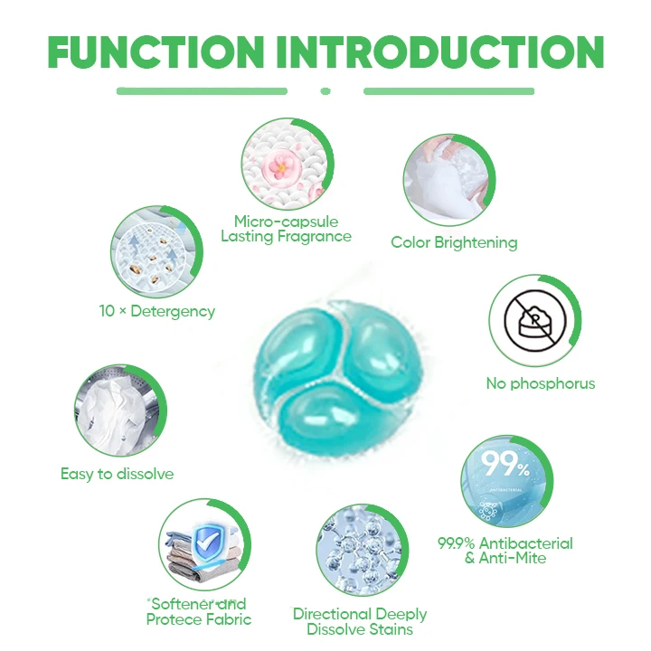 IKEDA detergent pods for clothes chemical raw material for liquid organic beads capsules for  laundry detergent pods natural