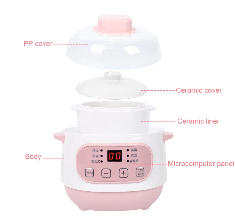 Electric Slow Cooker 23.jpg