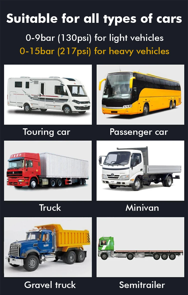 Daovay Strap Style TN200 Truck Tpms Tire Pressure Monitoring System TPMS FOR BUS TRUCK