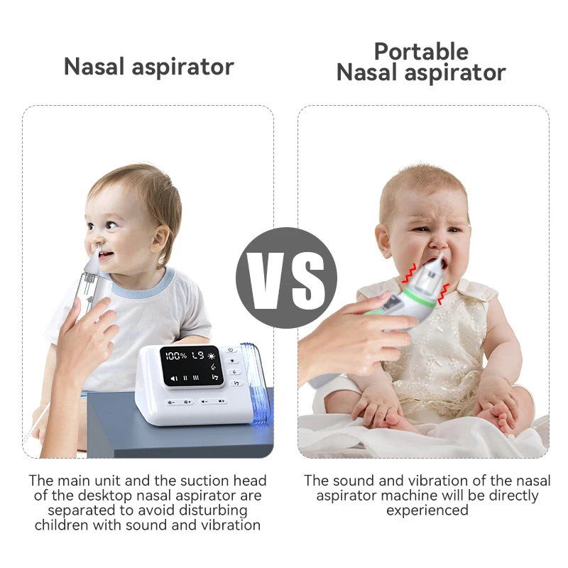 Strong suction Level Silicon Nose cleaner BC-023 Electric nasal aspirator for newborns top nasal aspirators for infants