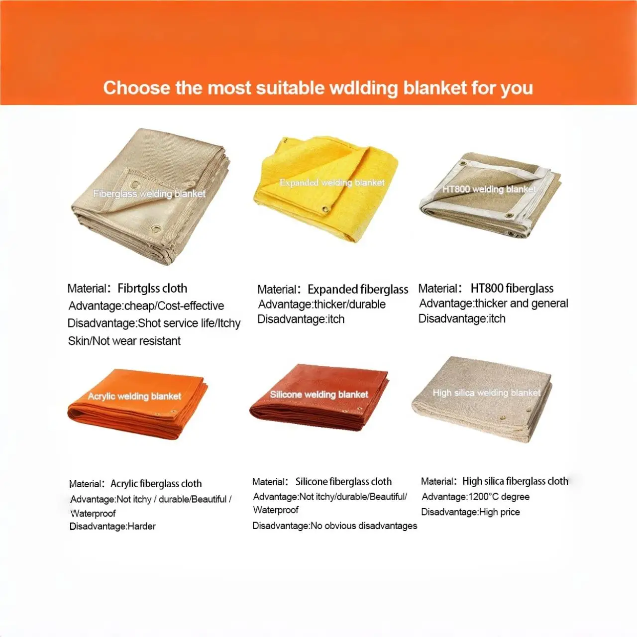 Best Selling 6X6 Ft, 6X8 Ft, 8X8 Ft Copper Thermal Welding Fire Blanket Solder 4mm Thickness with Eyelets