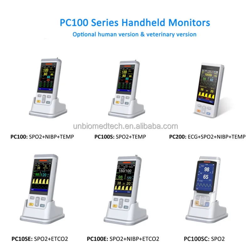 Factory Price Vet medical Equipment Handheld Vital Sign Monitor Portable Veterinary Multiparameter Pulse Oximeter