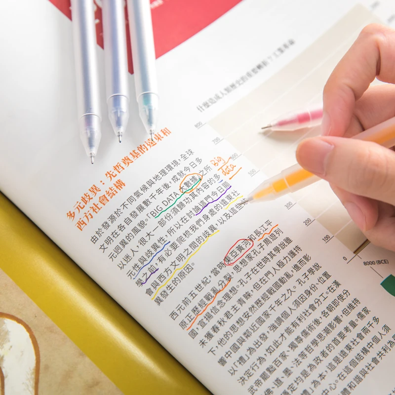 
Fancy Ink Pens Rainbow Gel Ink Pen 8 Colors Gel Ink Pen 