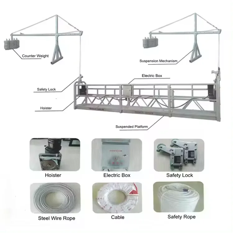 Construction Hanging Scaffolds Electric Lifting Cradle