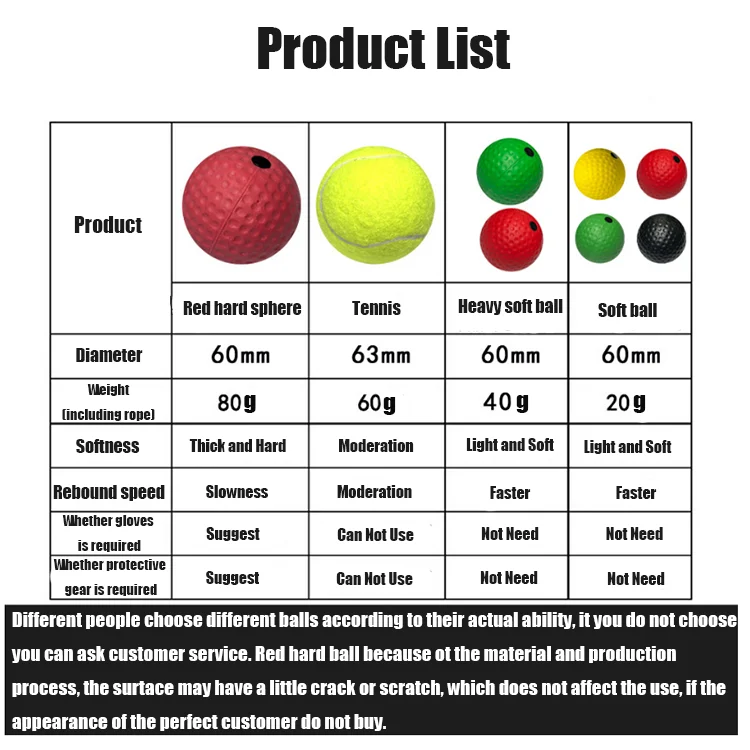 WOSWEIR Kick Boxing Speed Training Punch Ball Reflex Ball Head Band for Kids and Adults Home Muay MMA Exercise Equipment