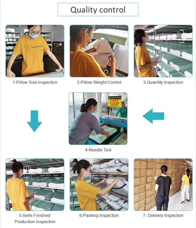 2020 Hot selling Yoga Memory Foam Bamboo Round Roll Body Bolster Pillow