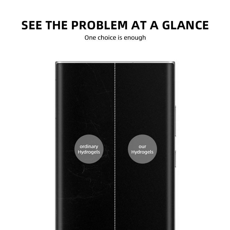 5A Super-repair TPU Film Raw Material From Korean Hidrogel Film Screen Protector Self-healing Hydrogel Sheet for Cutting Machine