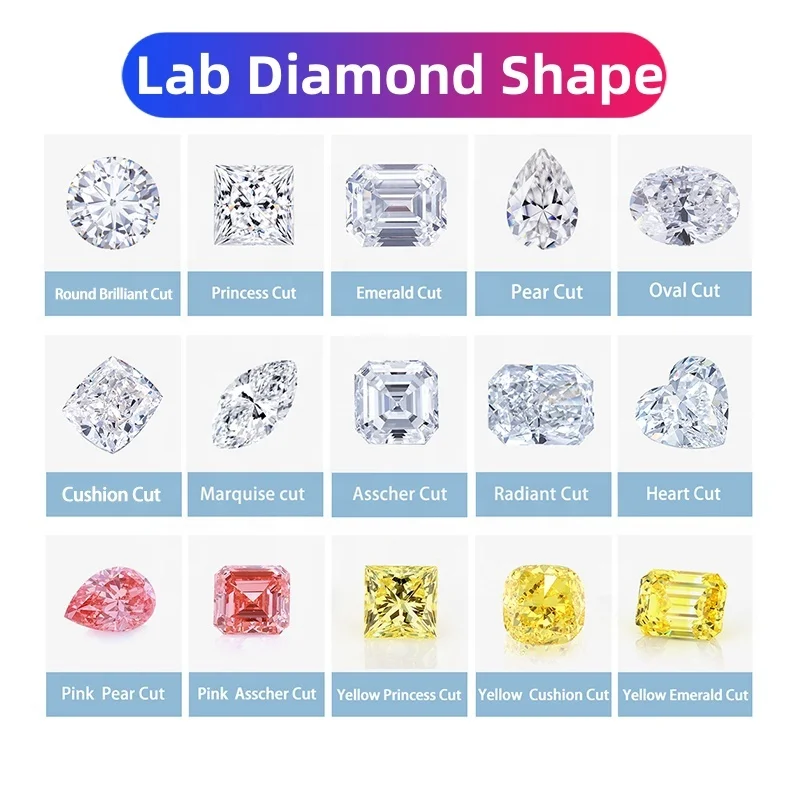 Loose Melee Cvd Diamonds 0.8-3.3mm White DEF VVS-SI Lab Diamond Synthetic Round Brilliant Cut Hpht Diamond CVD