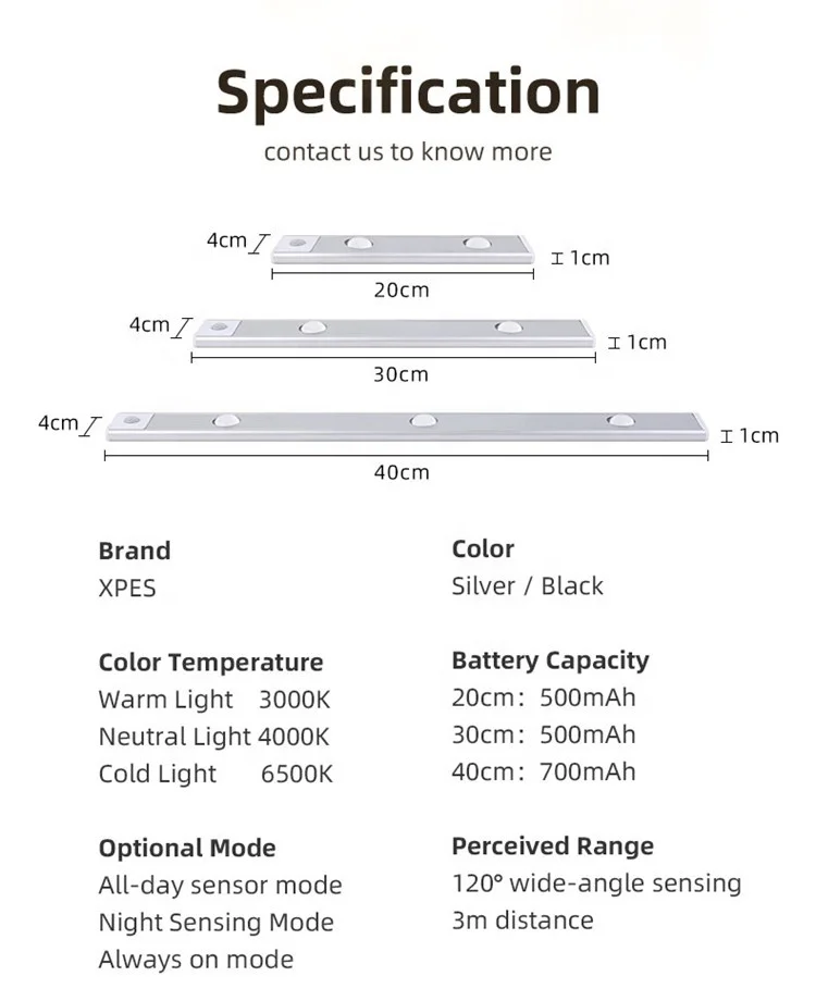 Hot sale human body induction light cabinet light smart led night light with sensor motion magnetic suction lamp