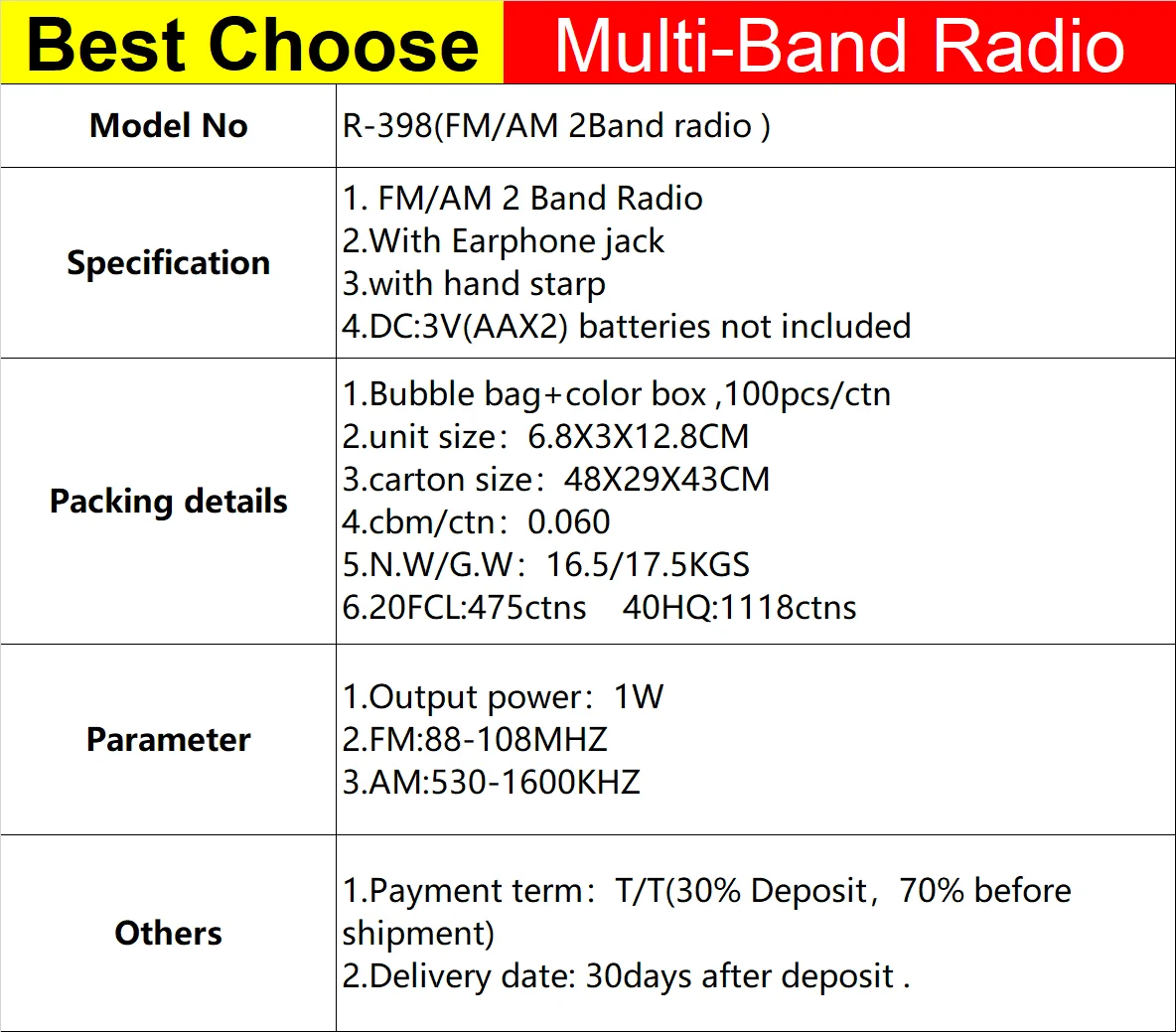 R-398 manufacture  hot selling pocket home mini radio with FM AM sound complete two band receiver