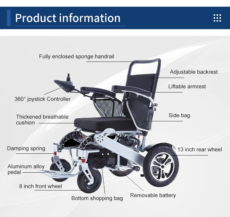 electric wheelchair (2)