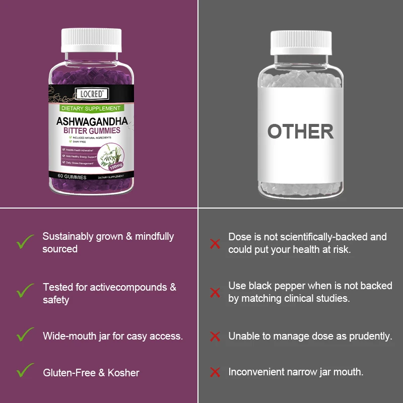 Wholesale Supplements Boost Strength Endurance Improve Immune System Adrenal Support Ashwagandha Gummy