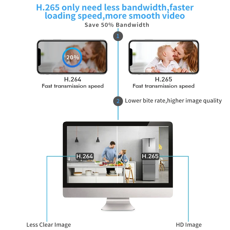8-канальный IP-видеорегистратор, 5 МП, водонепроницаемая IP66 наружная ИК-система, мини-камера с кабелем, комплект цилиндрической POE-камеры