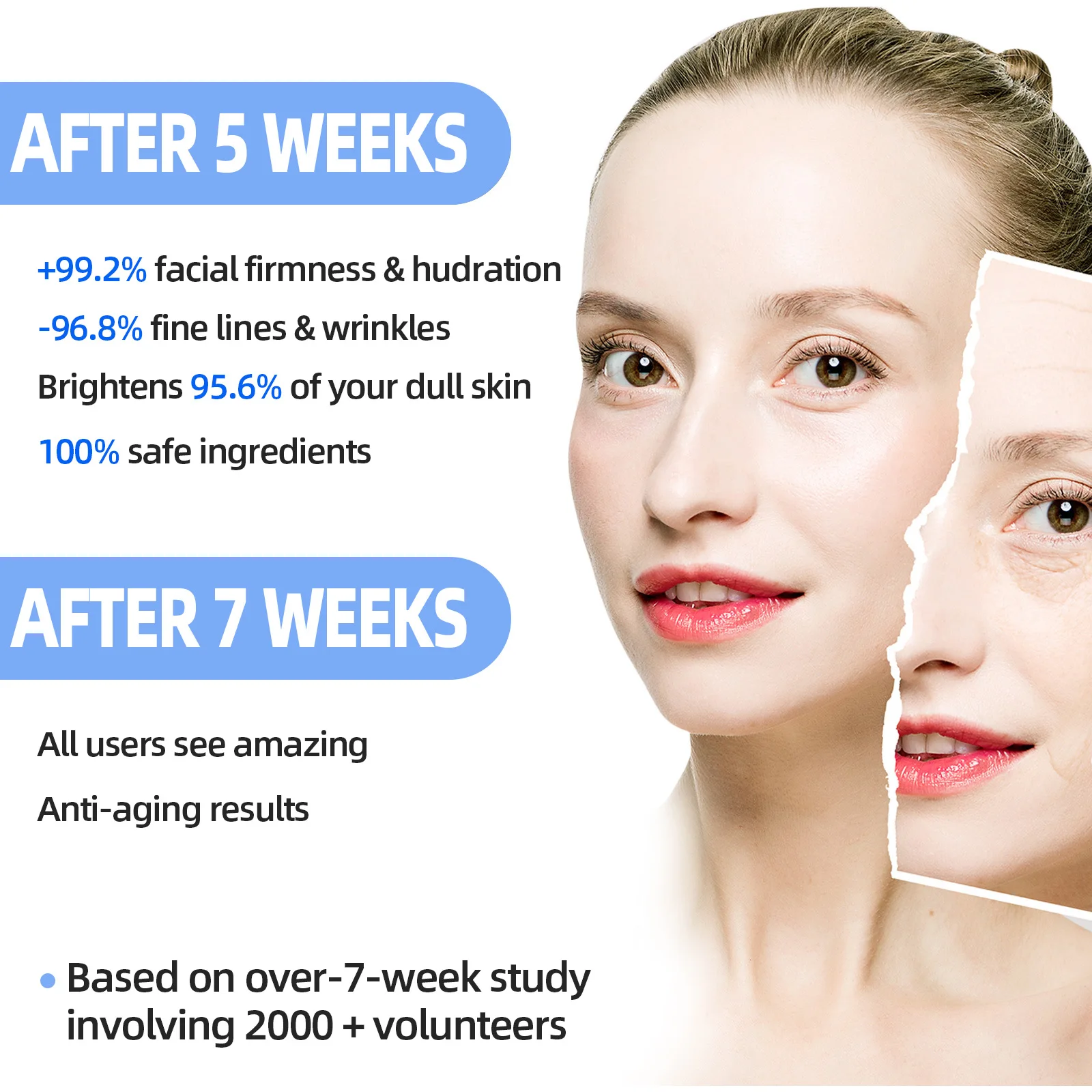 20% Vitamin C Hyaluronic Acid Starfish Skin Repair Hydrating Anti Aging Ampoule Serum Moisturizing Face Serum