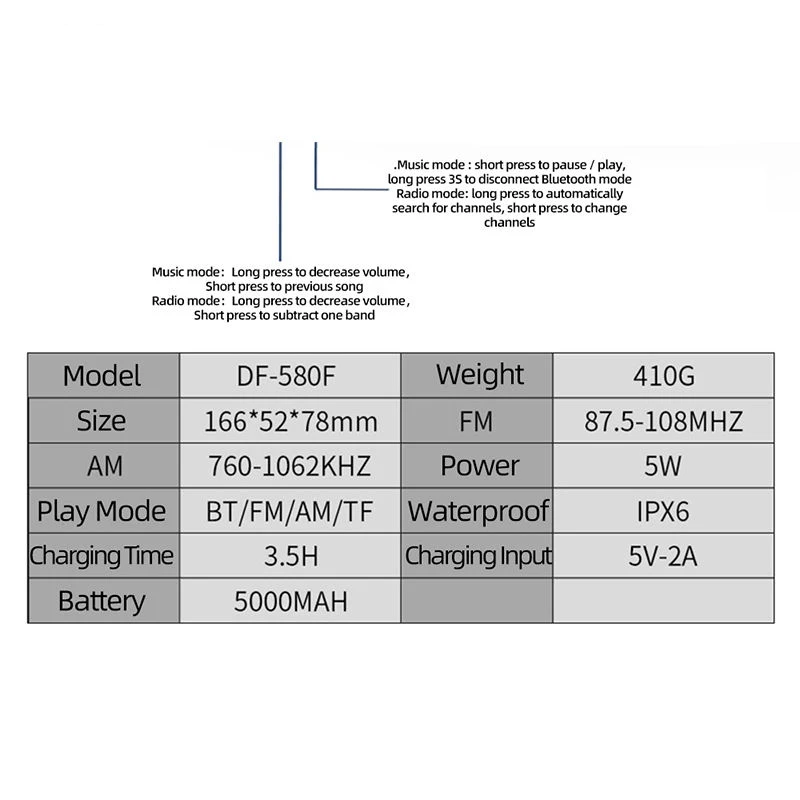Hot Sale Fospower Disaster Kit Emergency Solar Hand Crank Portable Weather Radio