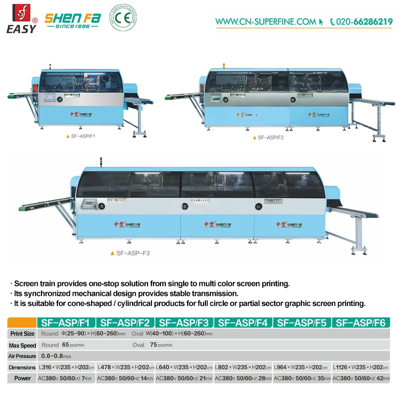 Mass Production Bottle Automatic Serigraphy Printer Serigraphy Printing Machine for Glass Plastic Metal