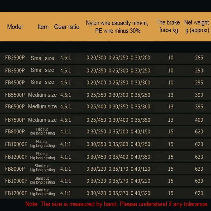 OEM high quality 2500P-12000P big game saltwater metal spinning fishing reel