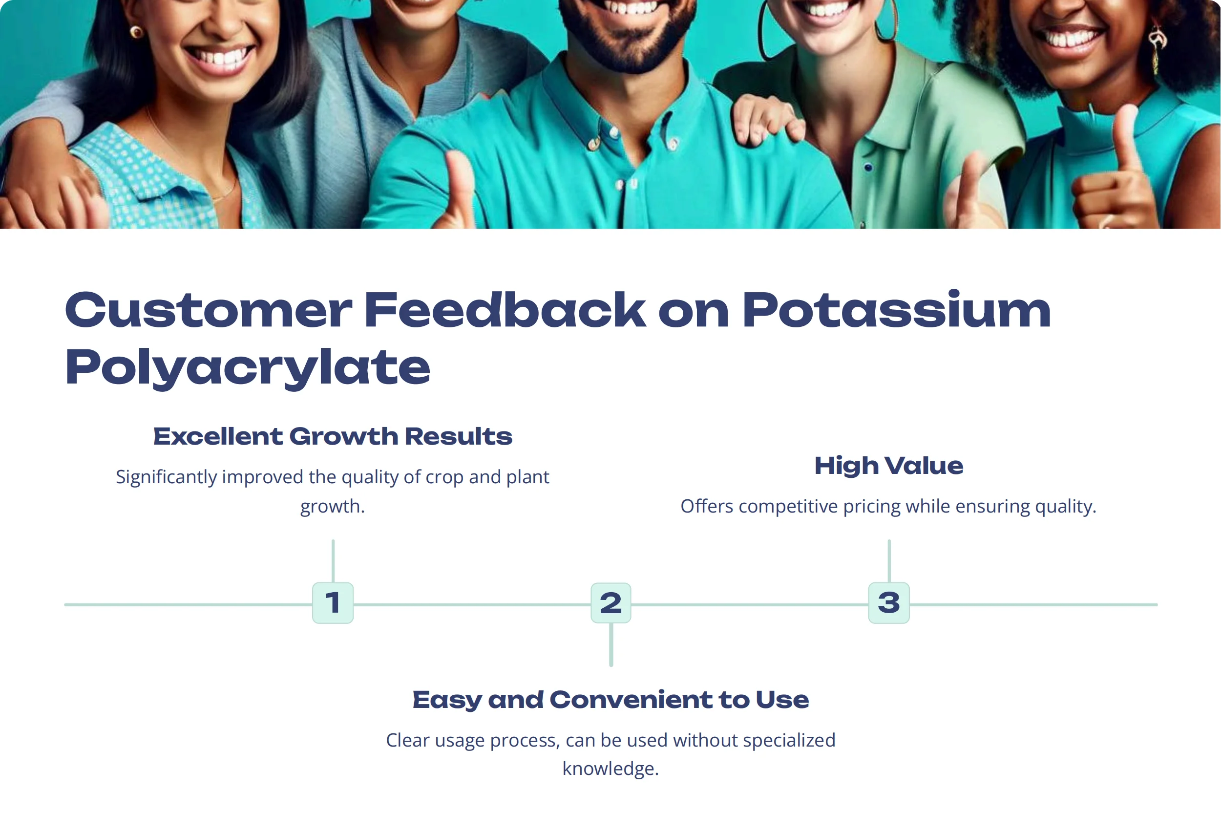 Potassium Polyacrylate  for Agriculture Potassium Polyacrylate Water Absorbent