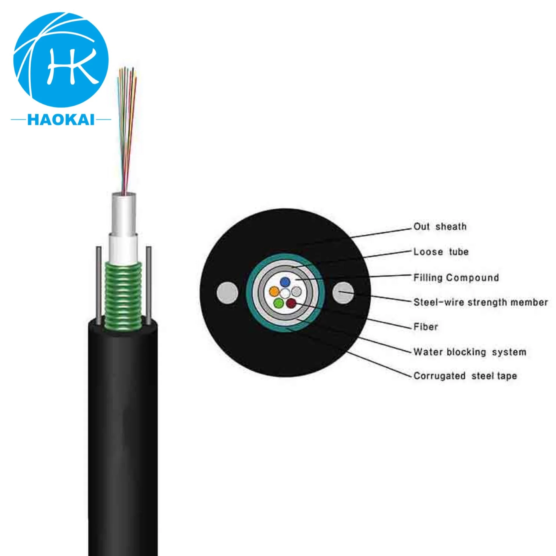 Central Tube All Dielectric Outdoor Optic Cable Price Duct Buried Armored Gyxtw 12 Fiber