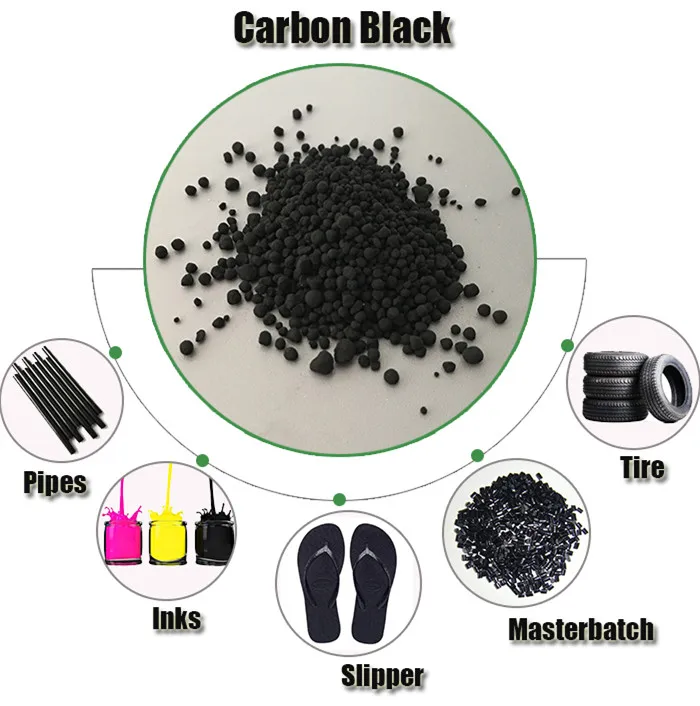 JIAJIAYUE Tyre Carbon Black Used As Chemical Auxiliary Agent